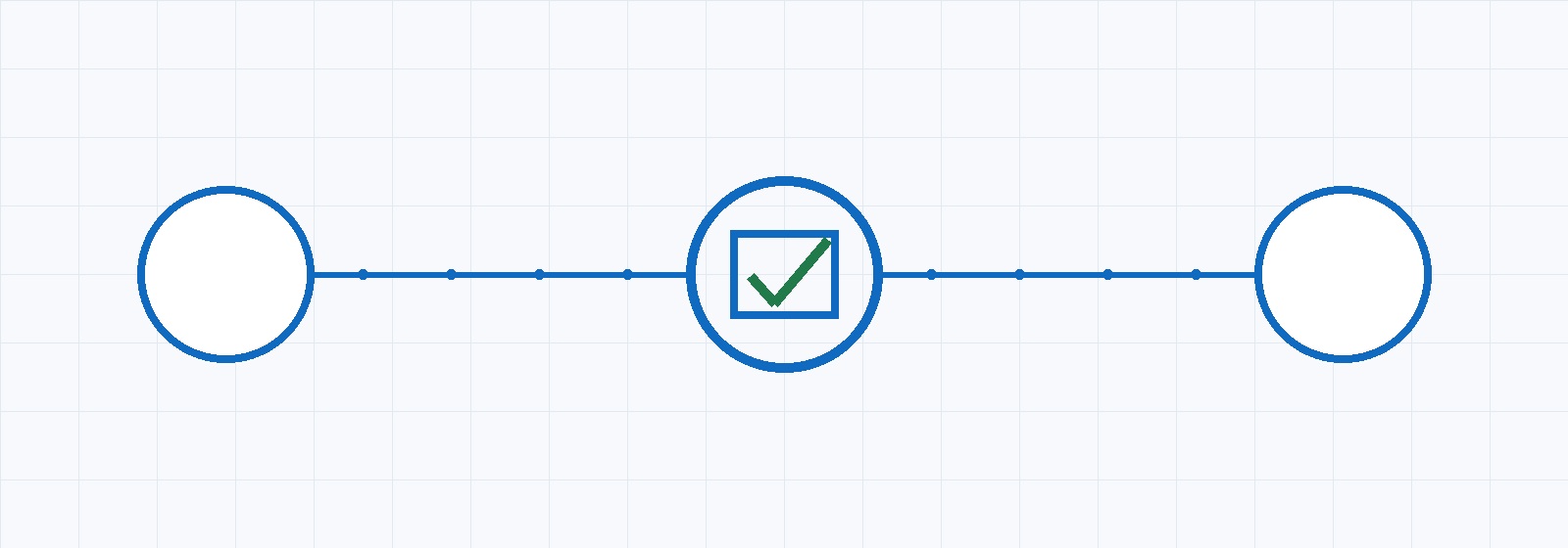 Compliance certification